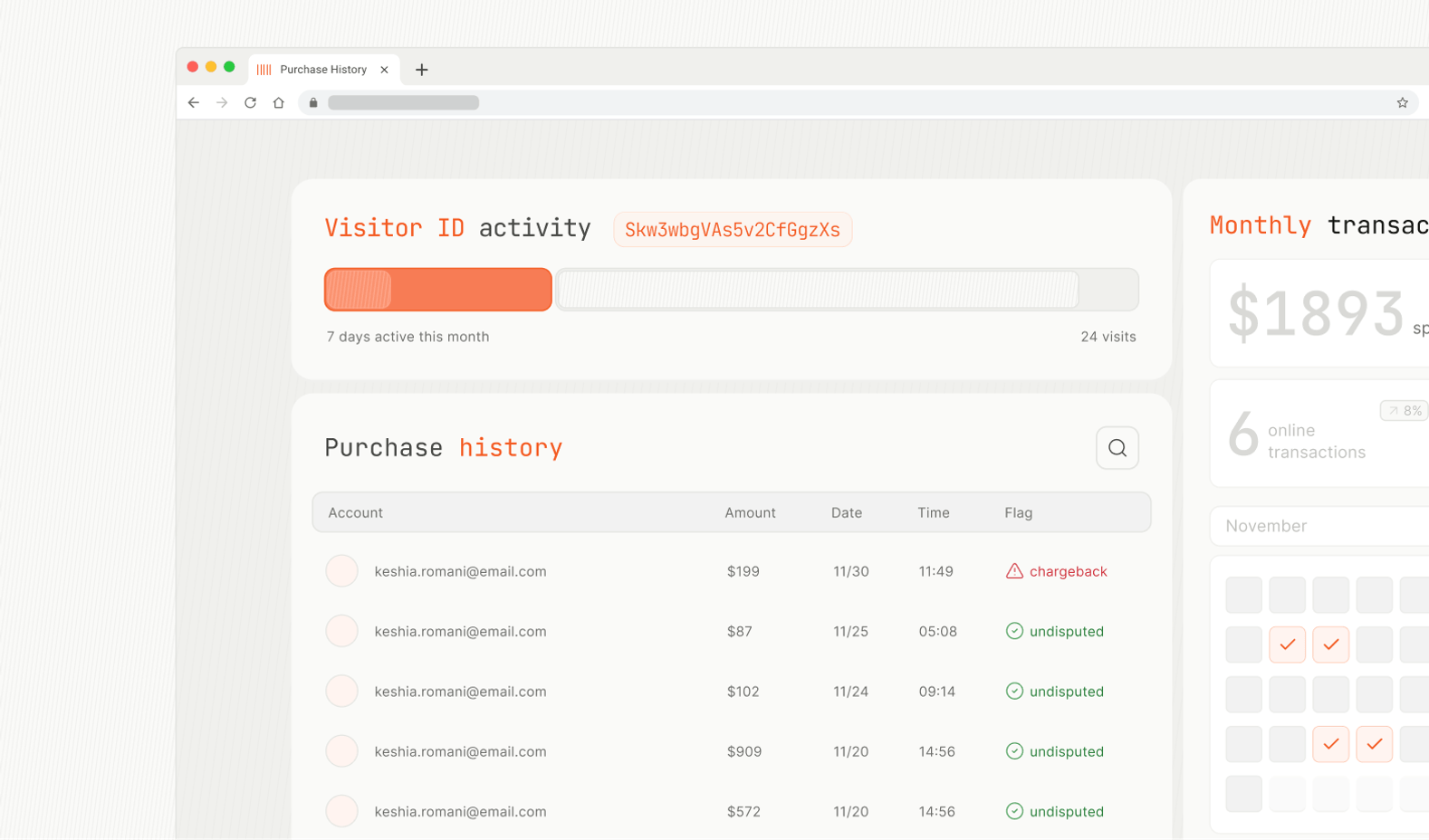 Image for using FP to dispute chargebacks