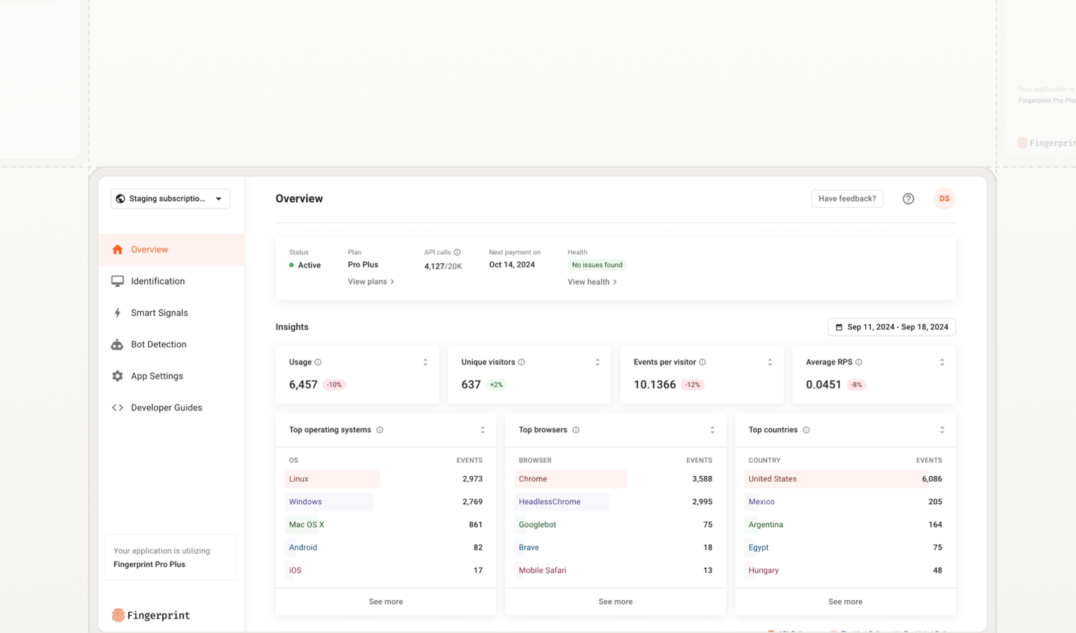 Image for customizable insights product update